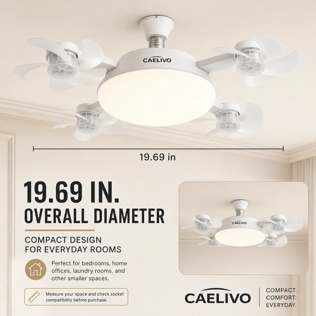 Caelivo™ HaloFlow X4
