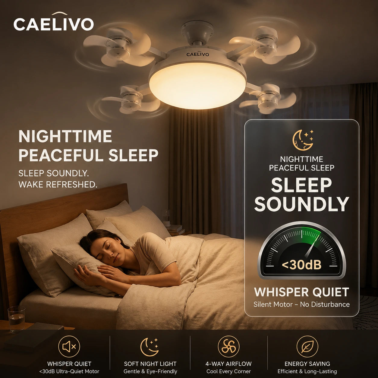 Caelivo™ HaloFlow X4