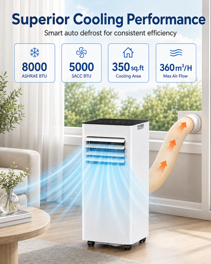 Japanese High Powered Air Conditioner